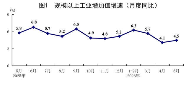 澳门新葡新京