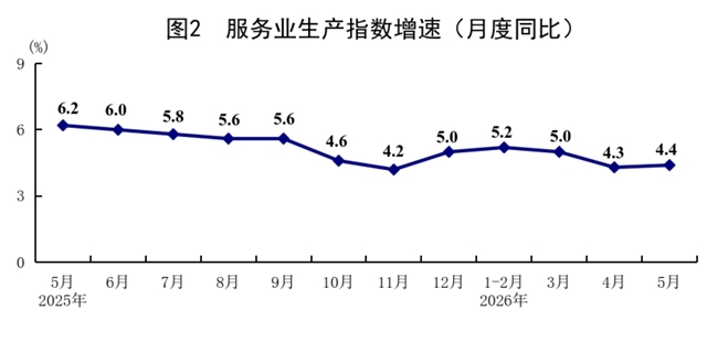 澳门新葡新京