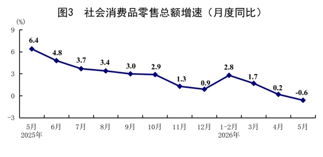 澳门新葡新京