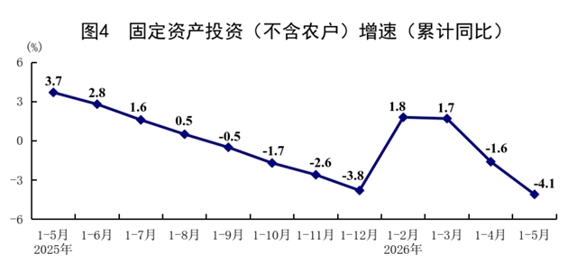 澳门新葡新京