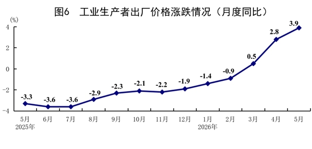 澳门新葡新京