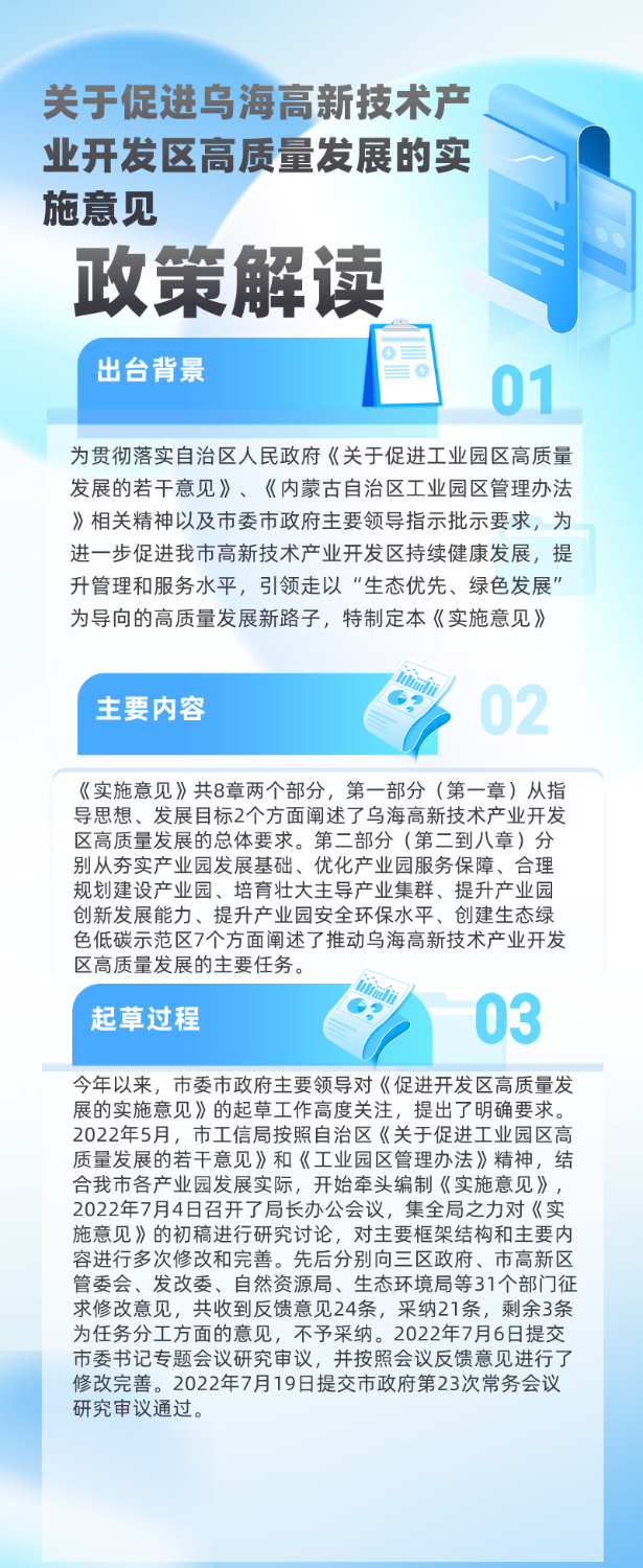 关于促进乌海高新技术产业开发区高质量发展的实施新葡京活动