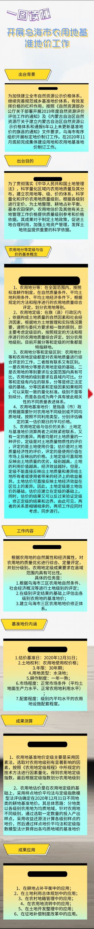 开展葡京娱乐城新葡新京农用地基准价工作
