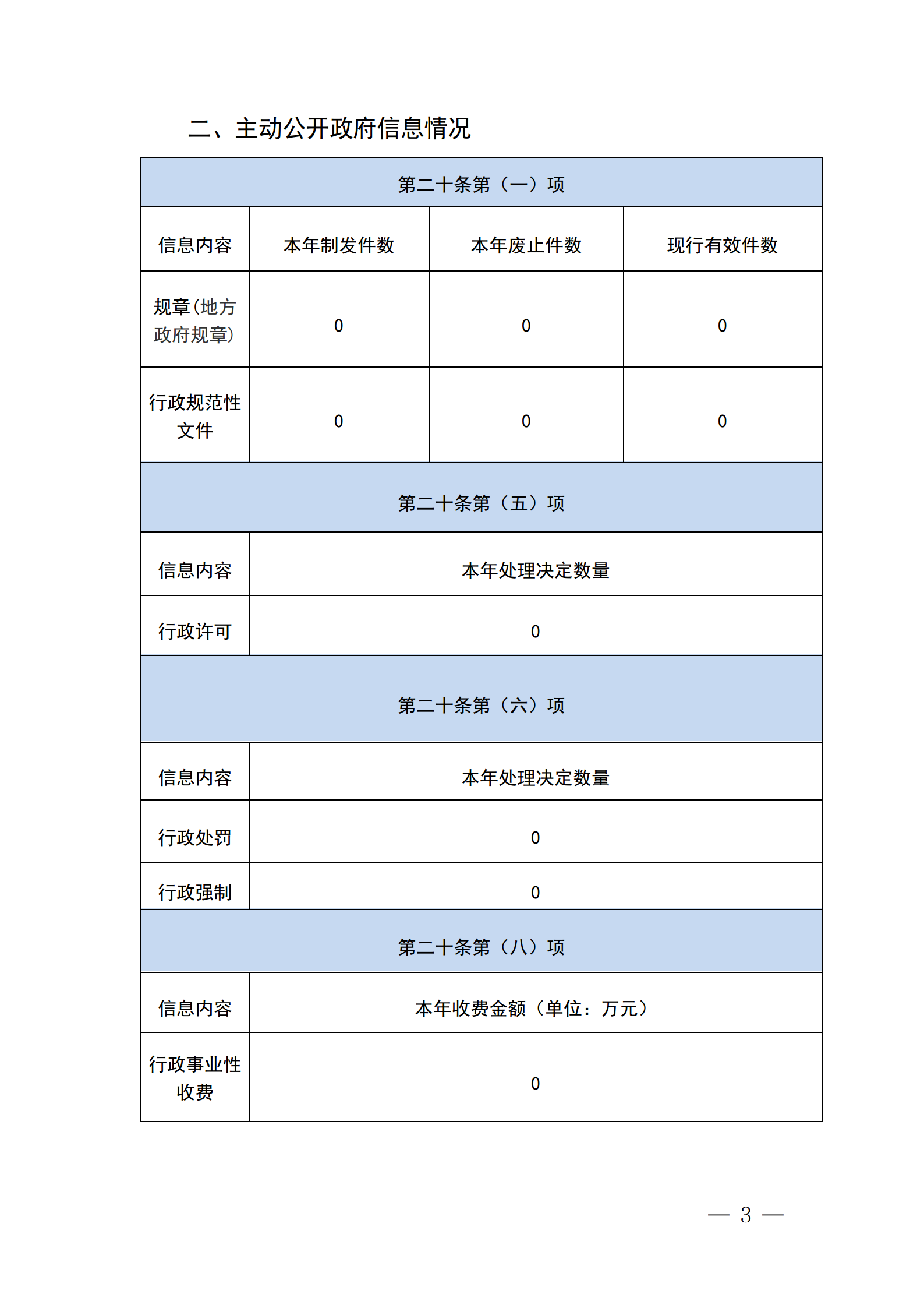 葡京娱乐城新葡新京葡京新葡京活动城葡京娱乐城葡京投注工作年度报告_03