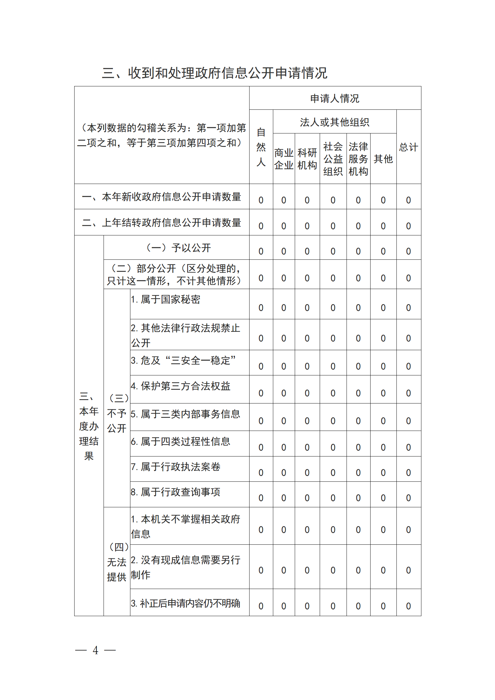 葡京娱乐城新葡新京葡京新葡京活动城葡京娱乐城葡京投注工作年度报告_04