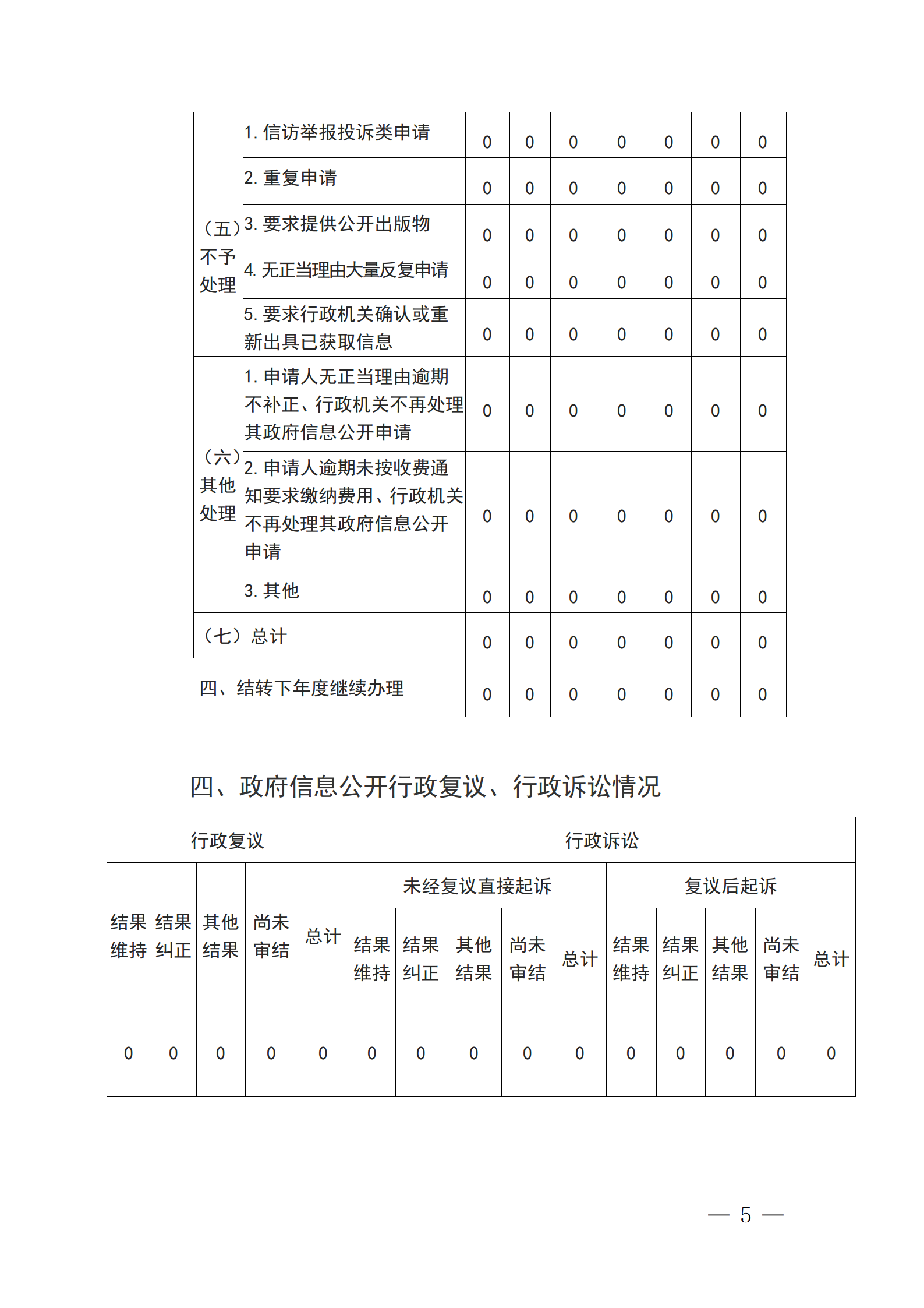 葡京娱乐城新葡新京葡京新葡京活动城葡京娱乐城葡京投注工作年度报告_05
