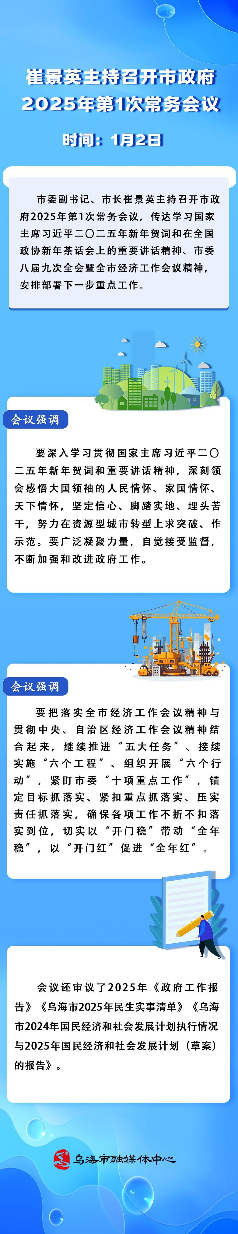 1次