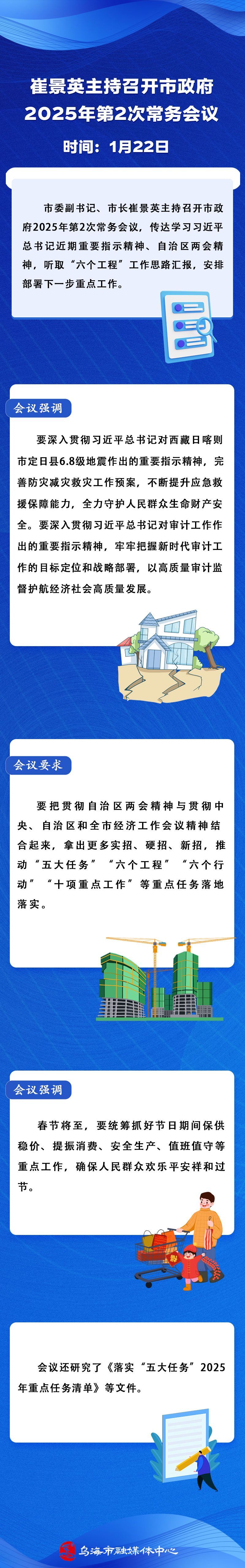 2次