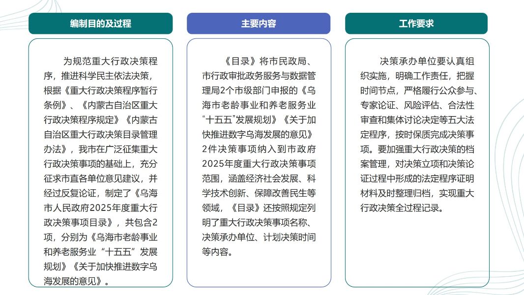 幻灯片2