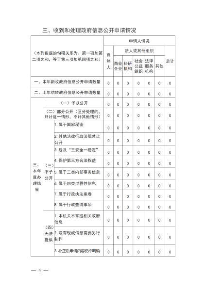 葡京娱乐城新葡新京新葡京活动葡京娱乐城葡京投注工作年度报告_04