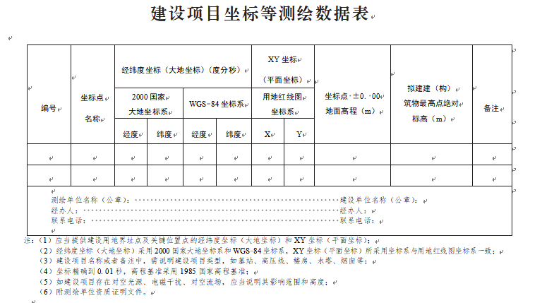 澳门新葡新京