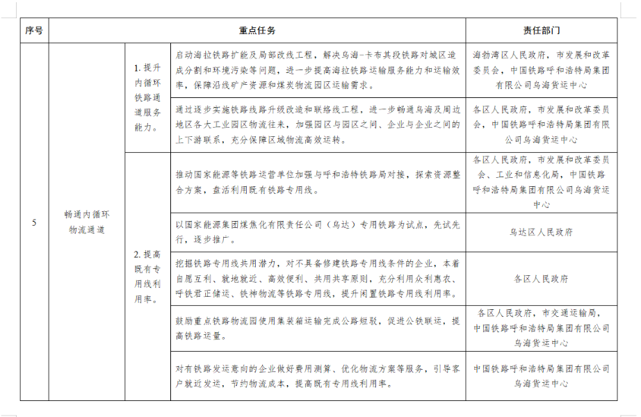 澳门新葡新京