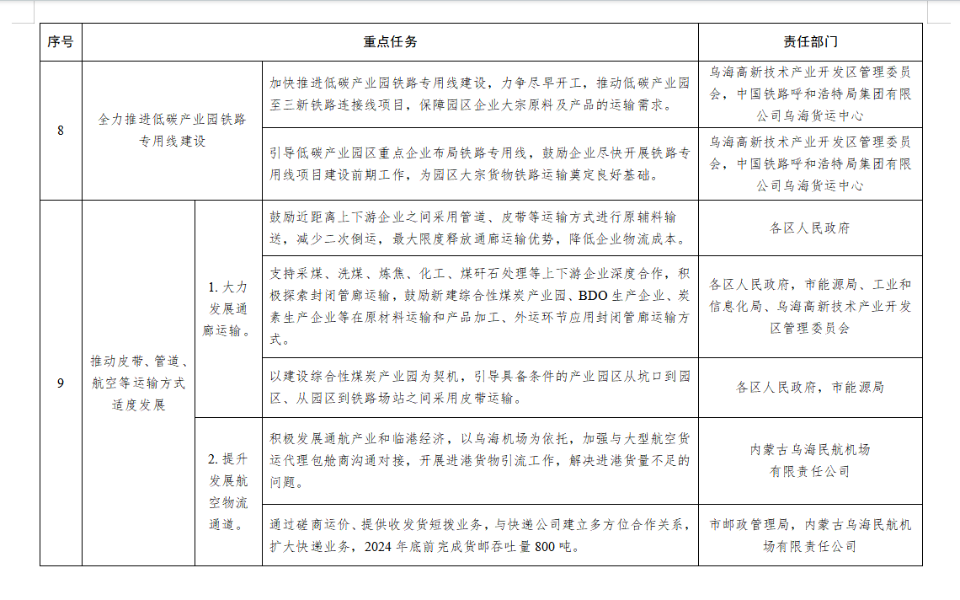 澳门新葡新京