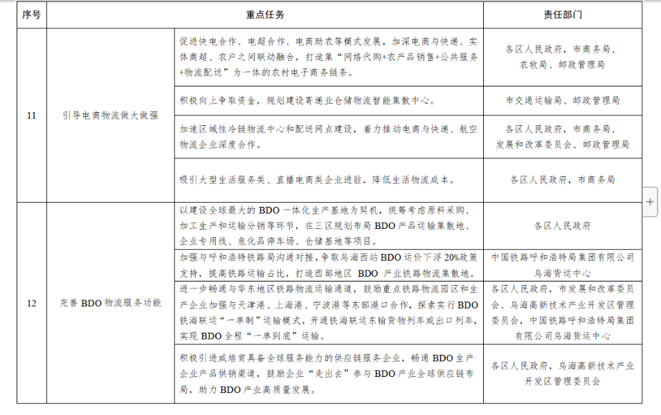 澳门新葡新京