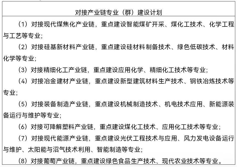 澳门新葡新京