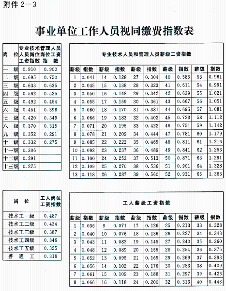 澳门新葡新京