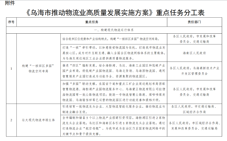 澳门新葡新京