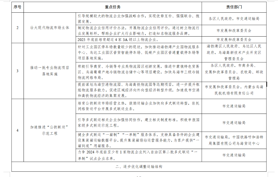 澳门新葡新京