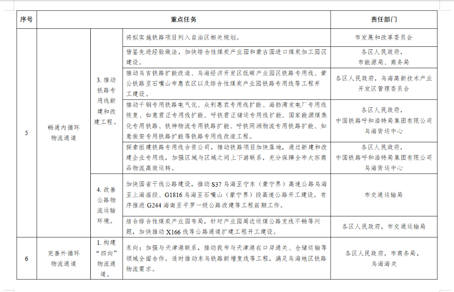 澳门新葡新京