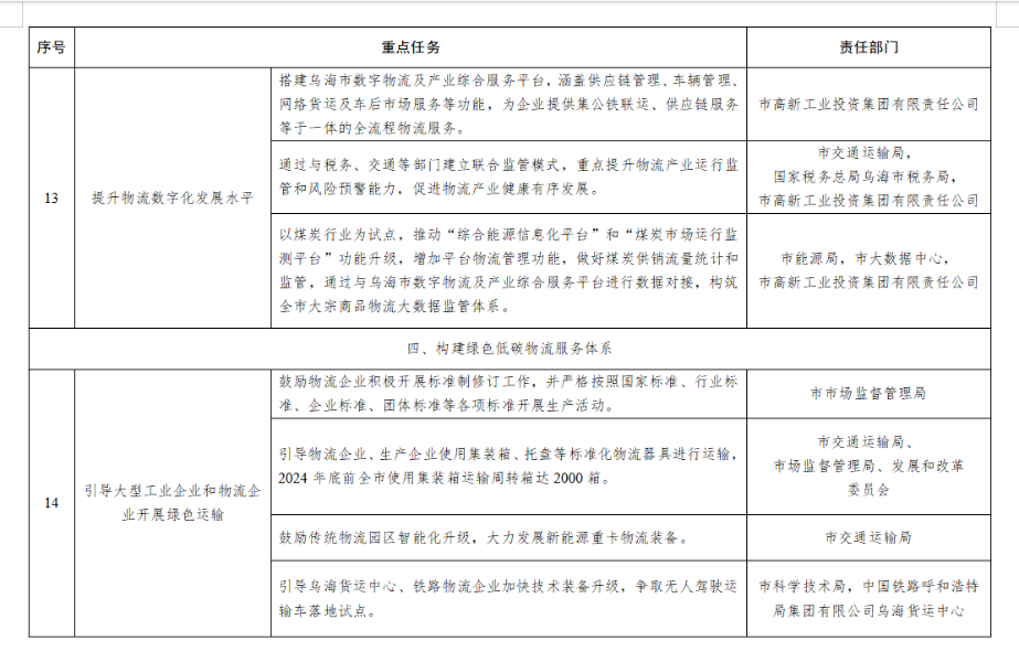 澳门新葡新京
