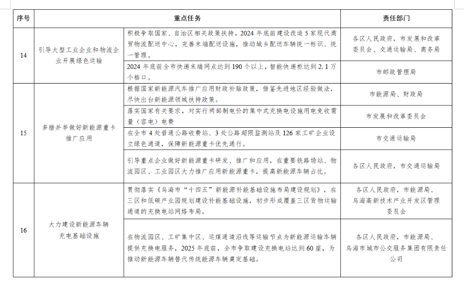澳门新葡新京