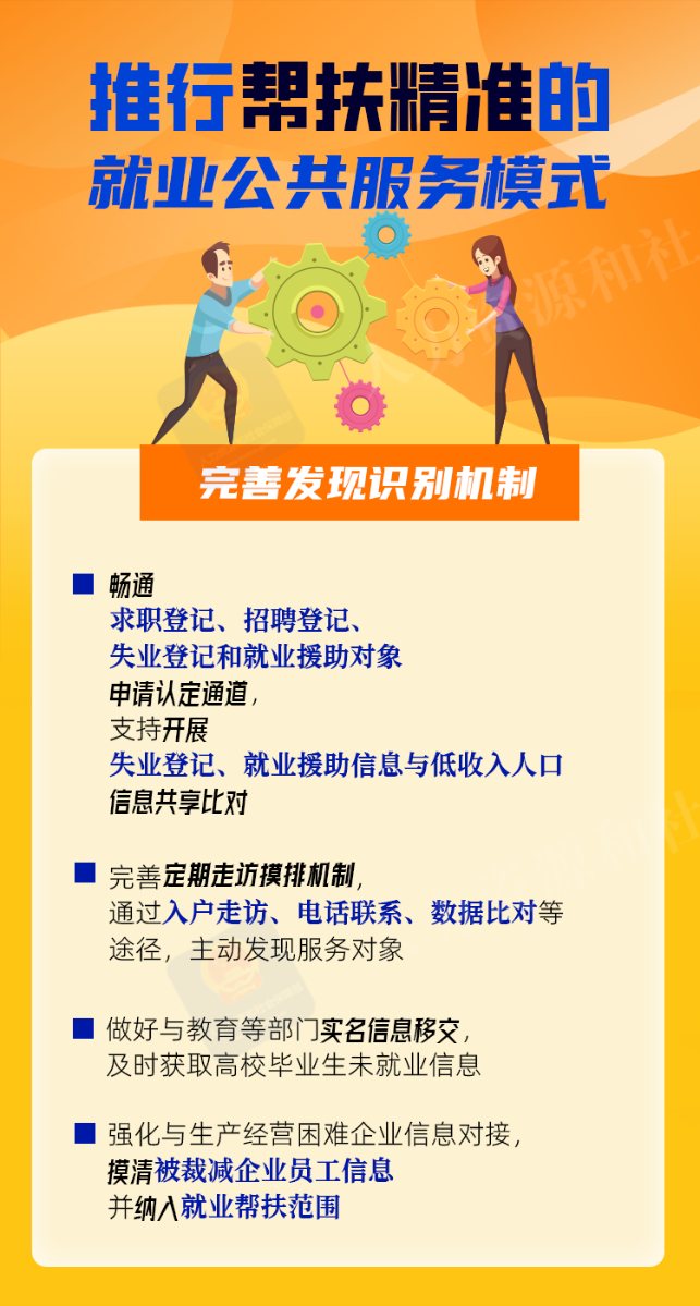 澳门新葡新京