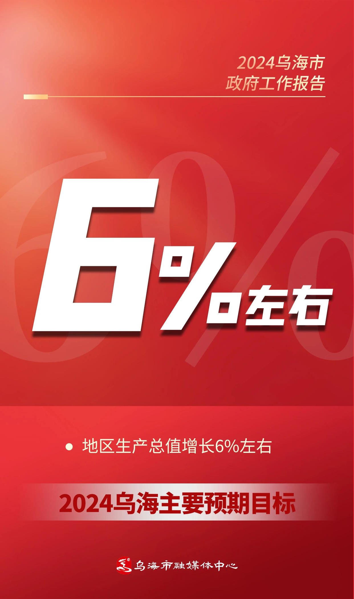 澳门新葡新京