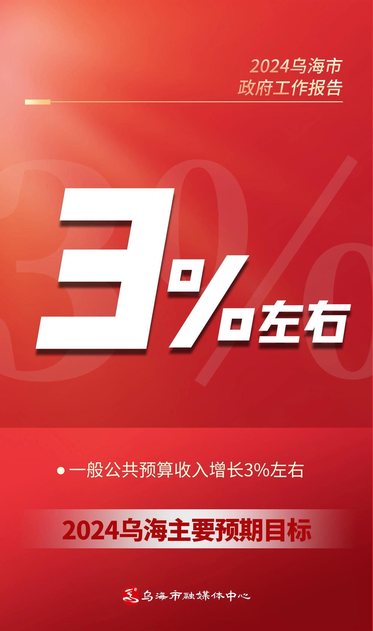 澳门新葡新京