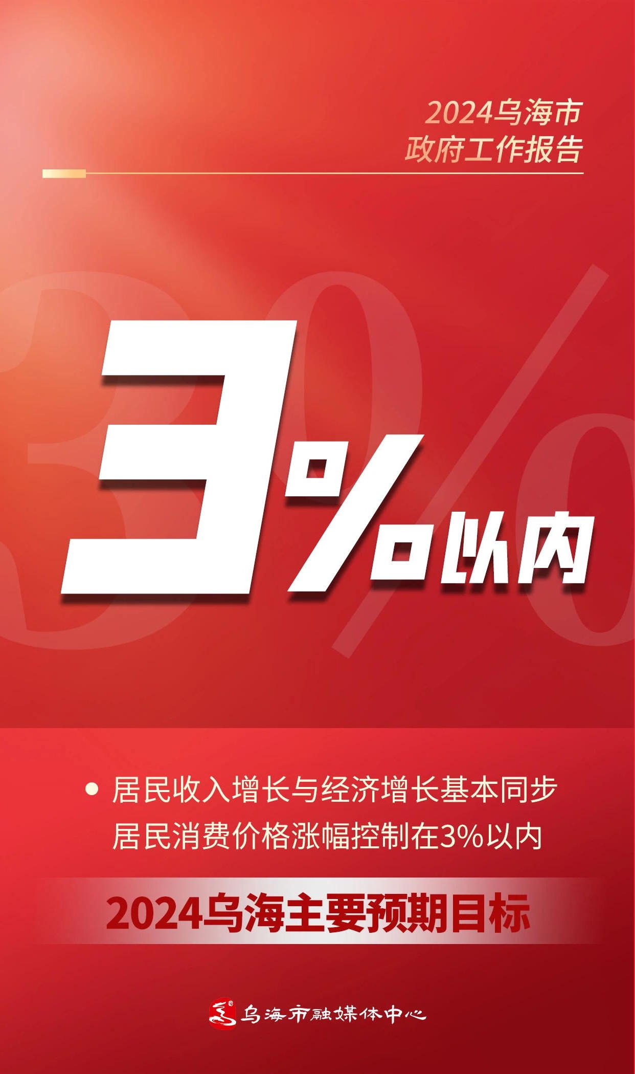 澳门新葡新京